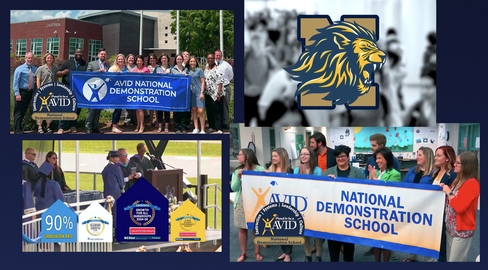 Northside HS AVID National Demonstration School