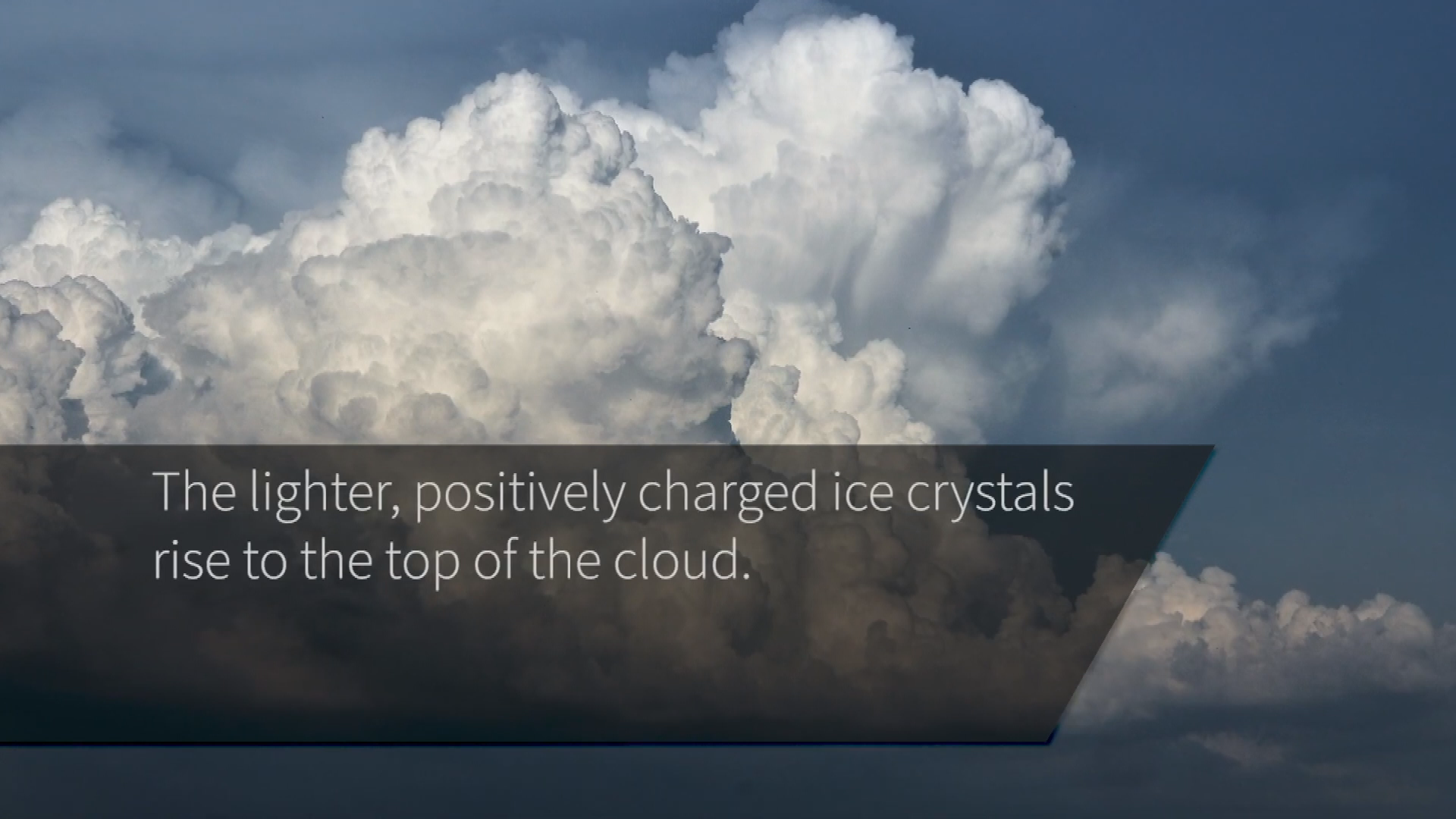 Lightning Science & Safety